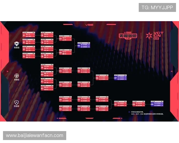 AG视讯厅娱乐平台助您轻松实现高收益,掌握最新游戏技巧与玩法攻略提升胜率 AG视讯厅娱乐平台助您轻松实现高收益,掌握最新游戏技巧与玩法攻略提升胜率