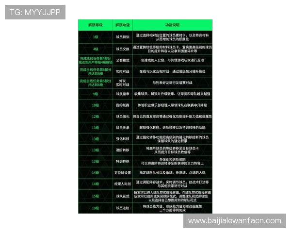 AG恒丰娱乐新手攻略分享帮助新玩家快速熟悉游戏规则与玩法技巧