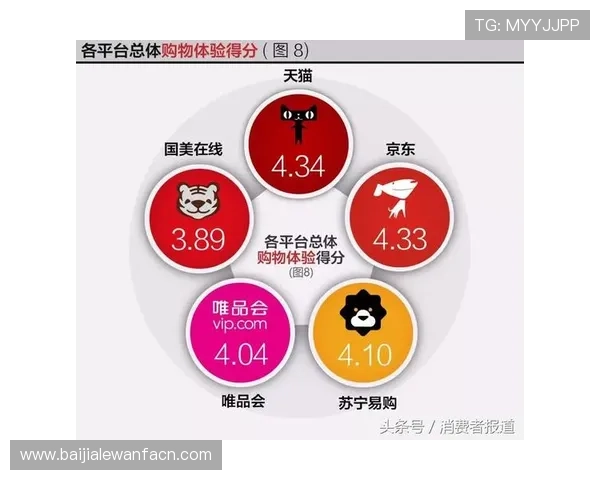 K8视讯官网的用户评价与口碑分析，帮助新用户选择可信赖的游戏平台