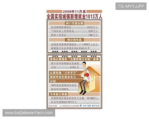 如何在ag百家乐平台上实现稳定盈利的实用技巧与操作指南