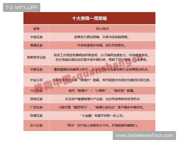 最新百家乐网站优惠政策详解让你玩得更尽兴更划算 最新百家乐网站优惠政策详解让你玩得更尽兴更划算
