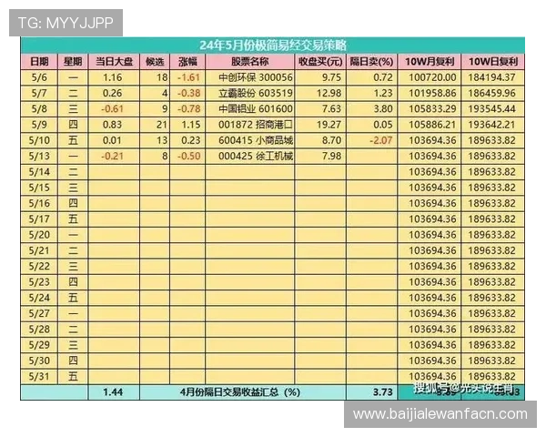 澳门百家乐赌场安全保障措施详解,确保玩家资金与个人信息安全无忧 澳门百家乐赌场安全保障措施详解,确保玩家资金与个人信息安全无忧
