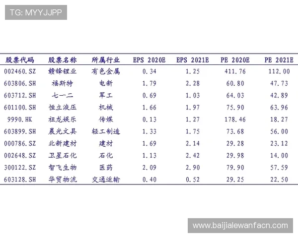 百家乐旁观下注实战经验：专家教你如何在旁观状态下精准把握投注时机