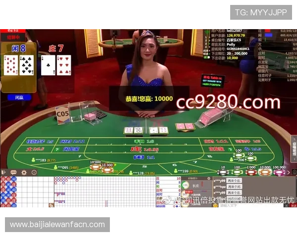 PA视讯倍投多样化玩法助你轻松提升盈利水平 PA视讯倍投多样化玩法助你轻松提升盈利水平