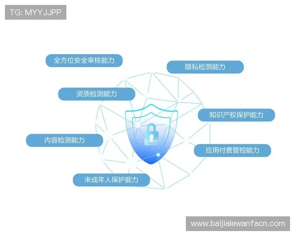 亚星百家会员登录平台下载安全保障措施,确保用户信息安全与账号安全的全面保障 亚星百家会员登录平台下载安全保障措施,确保用户信息安全与账号安全的全面保障