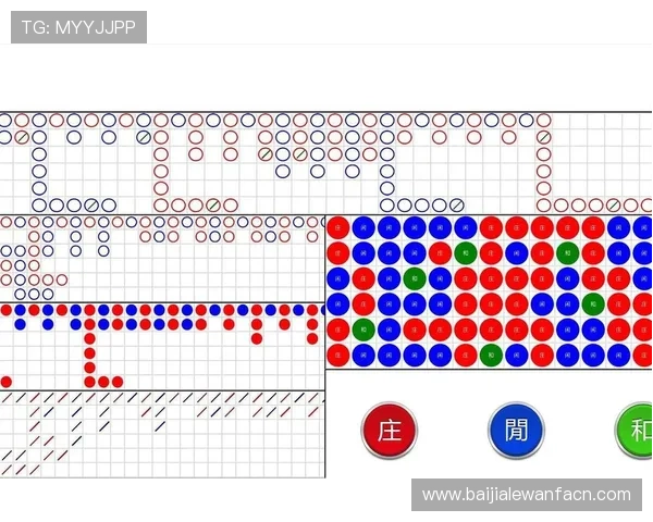 百家乐赌博规则详解，帮助新手快速掌握游戏玩法与技巧提升赢钱几率