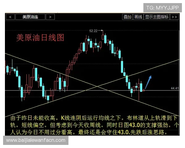 掌握三株路下注技巧应对复杂局面实现持续盈利