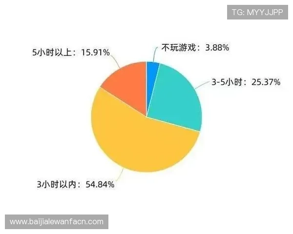 真人视讯手机网址最新上线，丰富多样的游戏内容满足不同玩家的娱乐需求