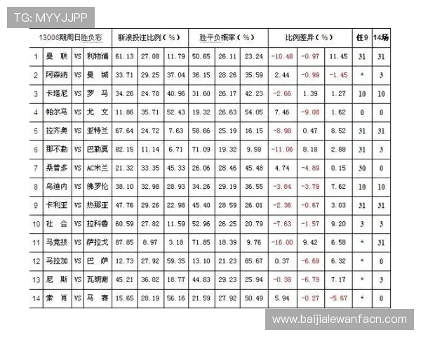 掌握百家乐庄家补牌的关键技巧提升游戏胜率的实用攻略指南