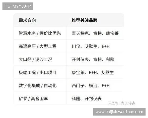 优质百家乐游戏apk安卓下载,操作简便界面友好适合所有年龄段玩家体验 优质百家乐游戏apk安卓下载,操作简便界面友好适合所有年龄段玩家体验