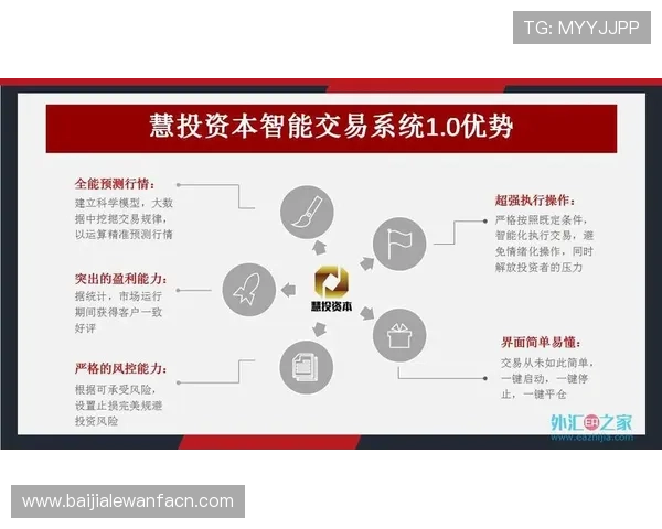 如何在pa视讯和db视讯平台中实现稳健盈利,实用策略与风险控制建议 如何在pa视讯和db视讯平台中实现稳健盈利,实用策略与风险控制建议