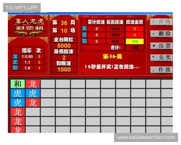 安全可靠的龙虎真人下载平台,保障玩家个人信息和资金安全 安全可靠的龙虎真人下载平台,保障玩家个人信息和资金安全