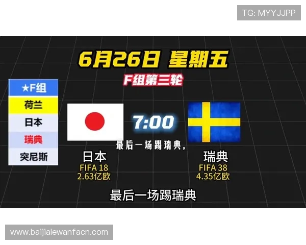 乌兹别克斯坦对阵民主刚果出线几率评估及世界杯小组赛晋级可能性分析 乌兹别克斯坦对阵民主刚果出线几率评估及世界杯小组赛晋级可能性分析